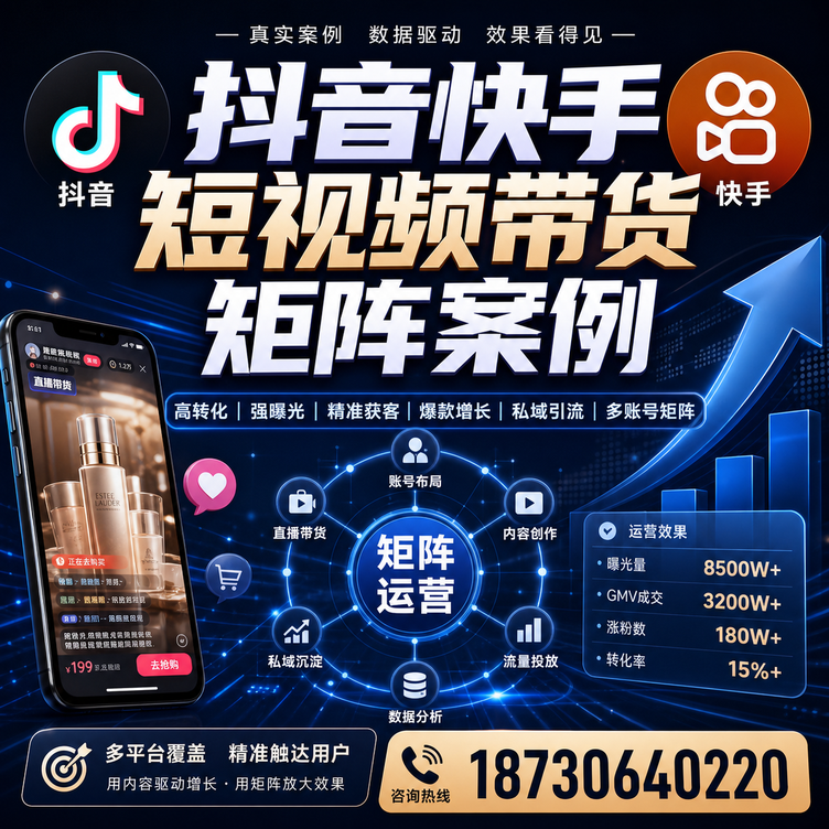 乐东短视频带货团队多平台矩阵自动分发案例