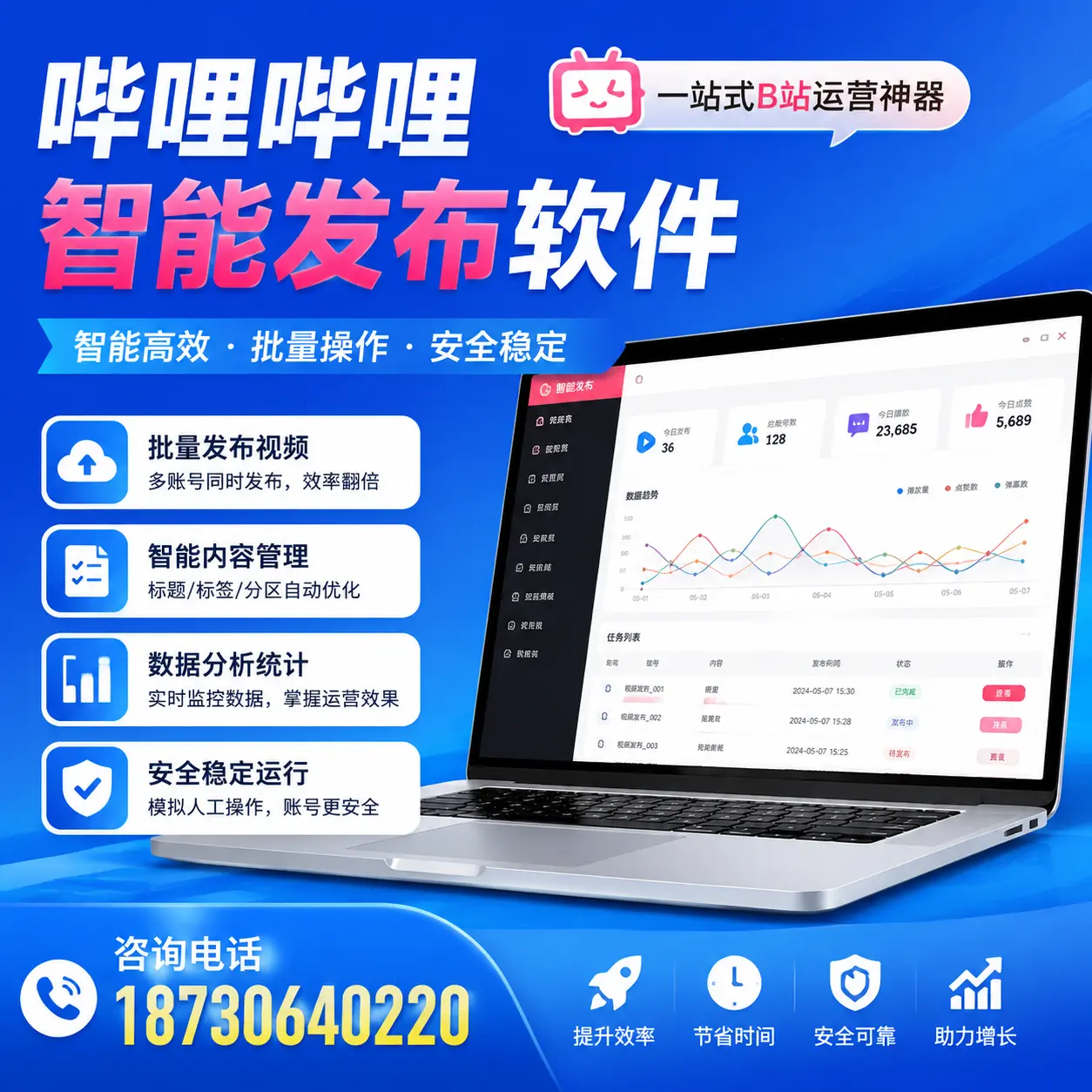 如何通过哔哩哔哩智能发布软件提升 乐东 企业曝光率