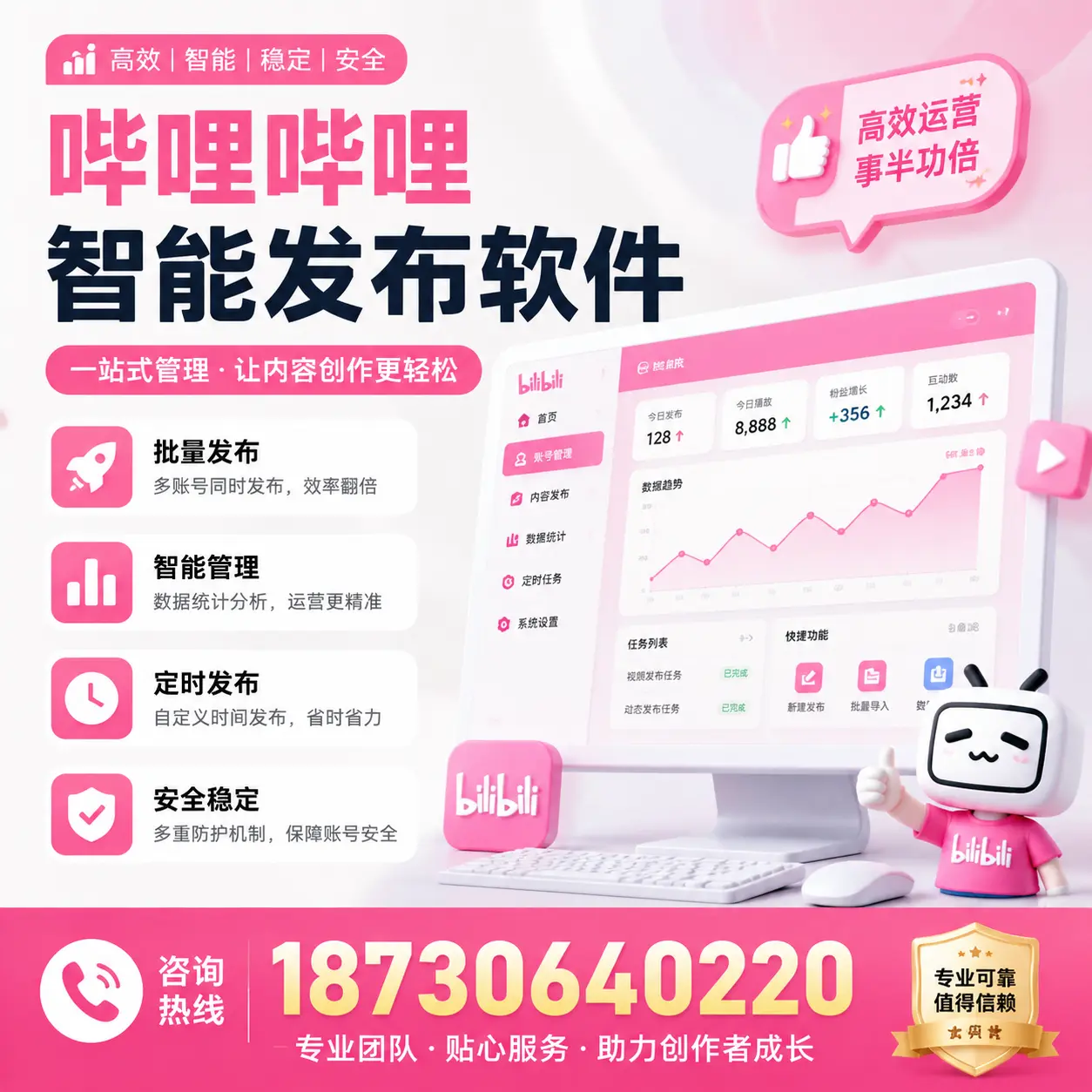 如何评估哔哩哔哩智能发布软件的ROI?乐东 企业必读